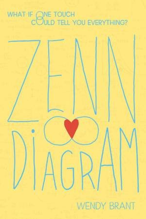 Zenn Diagram by Wendy Brant