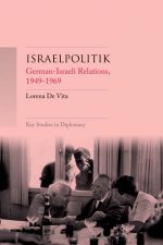 Israelpolitik