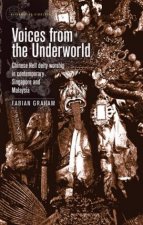 Voices From The Underworld
