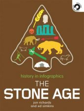 History In Infographics Stone Age