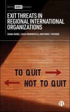 Exit Threats in Regional International Organizations