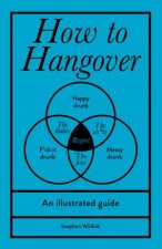 How To Hangover