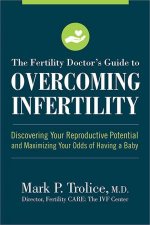 Fertility For Couples