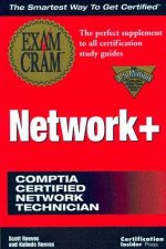 CCNT Network Exam Cram