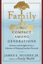 Family The Compact Among Generations