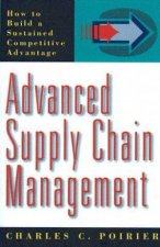 Advanced Supply Chain Management