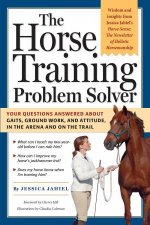 The Horse Training Problem Solver