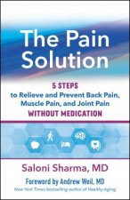 The Pain Solution