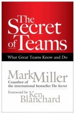 Secret of Teams The