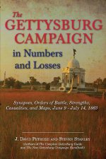 Gettysburg Campaign in Numbers and Losses
