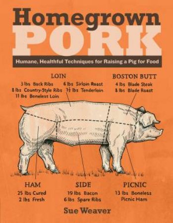 Homegrown Pork by SUE WEAVER