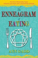 The Enneagram Of Eating