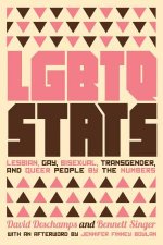 LGBTQ Stats