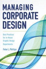 Managing Corporate Design