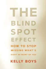 The Blind Spot Effect