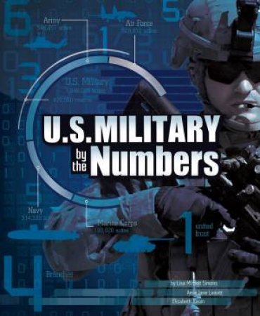 U.S. Military by the Numbers
