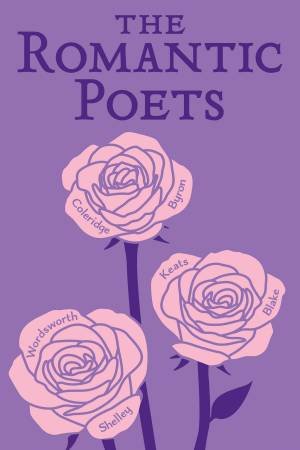 Word Cloud Classics: The Romantic Poets