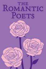 Word Cloud Classics The Romantic Poets