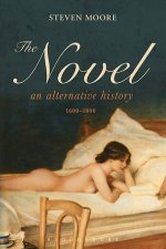 The Novel An Alternative History 16001800