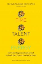 Time Talent Energy
