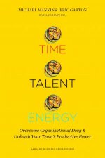 Time Talent Energy