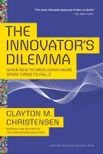 The Innovators Dilemma When New Technologies Cause Great Firms To Fail