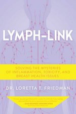 LymphLink