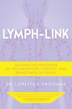 LymphLink