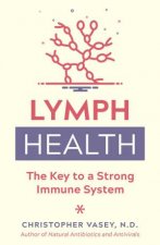 Lymph Health