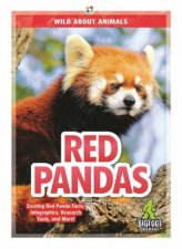 Wild About Animals Red Pandas