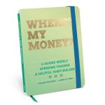Wheres My Money  Self Care Habit Journal
