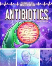 Antibiotics