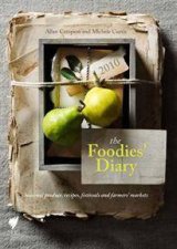 Foodies Diary 2010