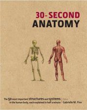 30Second Anatomy