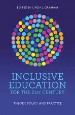 Inclusive Education For The 21st Century
