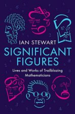 Significant Figures