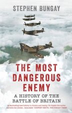 The Most Dangerous Enemy
