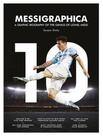 Messigraphica by Sanjeev Shetty