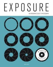 Exposure PhotoGraphics