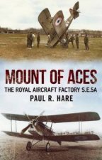 Mount of Aces