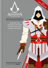Assassins Creed Infographics