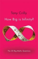 How Big Is Infinity