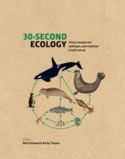 30Second Ecology