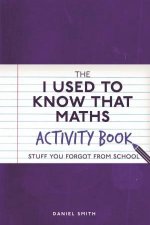 The I Used To Know That Maths Activity