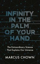 Infinity in the Palm of Your Hand