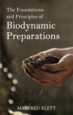 The Foundations and Principles of Biodynamic Preparations