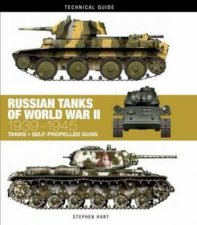 Russian Tanks Of World War II