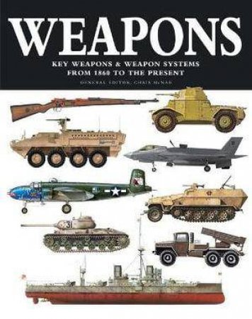 Weapons by Unknown