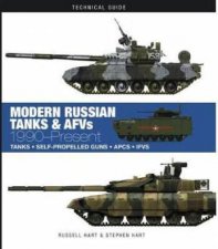 Modern Russian Tanks