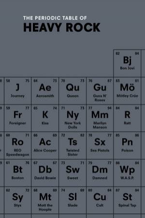The Periodic Table of HEAVY ROCK by Ian Gittins